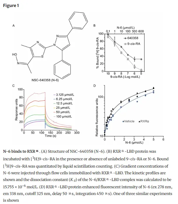 Elcatonin Acetate Elcatonin Acetate